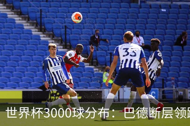 世界杯3000球分布：巴德断层领跑 阿法意西英荷紧追